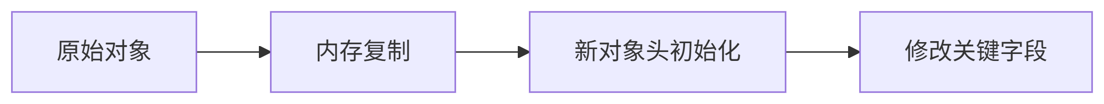 duixiang3.png