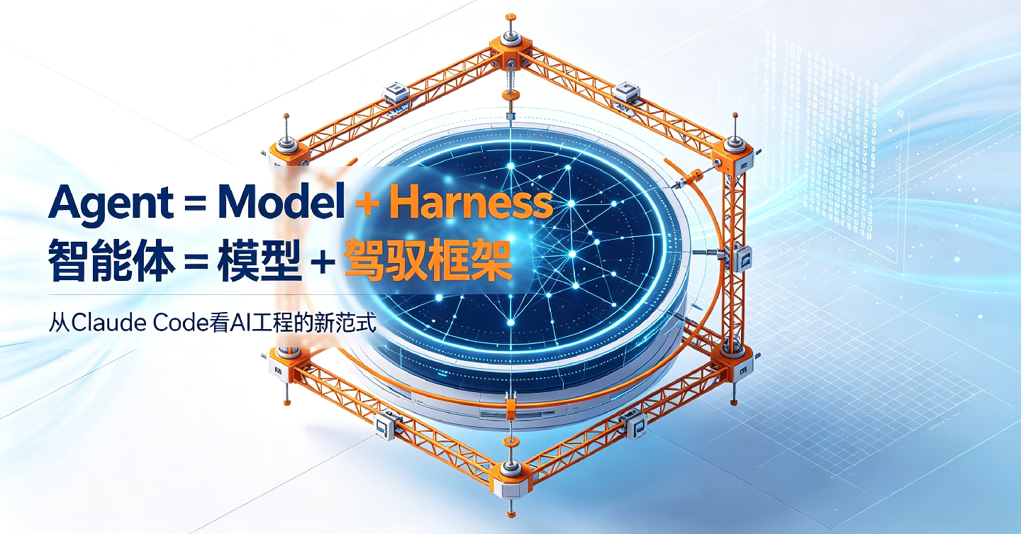 Agent = Model + Harness：从Claude Code看AI工程的新范式